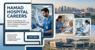 Hamad Medical Corporation (HMC) Vacancies with Salary 2024