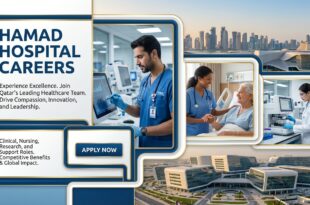 Hamad Medical Corporation (HMC) Vacancies with Salary 2024