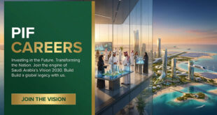 PIF Careers in Saudi Arabia | Join Public Investment Fund